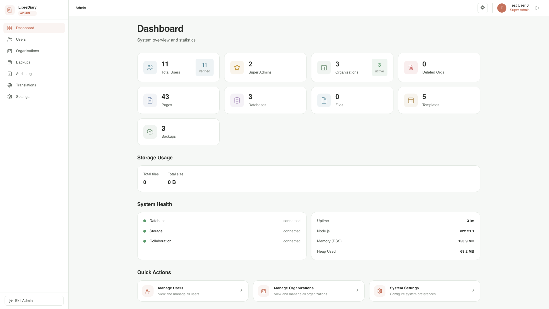 LibreDiary admin dashboard showing system metrics, active users, storage usage, and health status